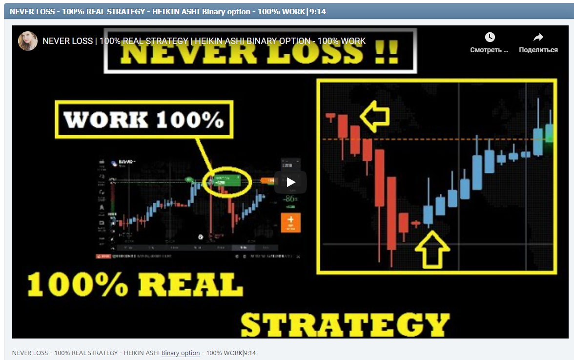 NEVER LOSS - 100% REAL STRATEGY - HEIKIN ASHI Binary option - 100% WORK|9:14