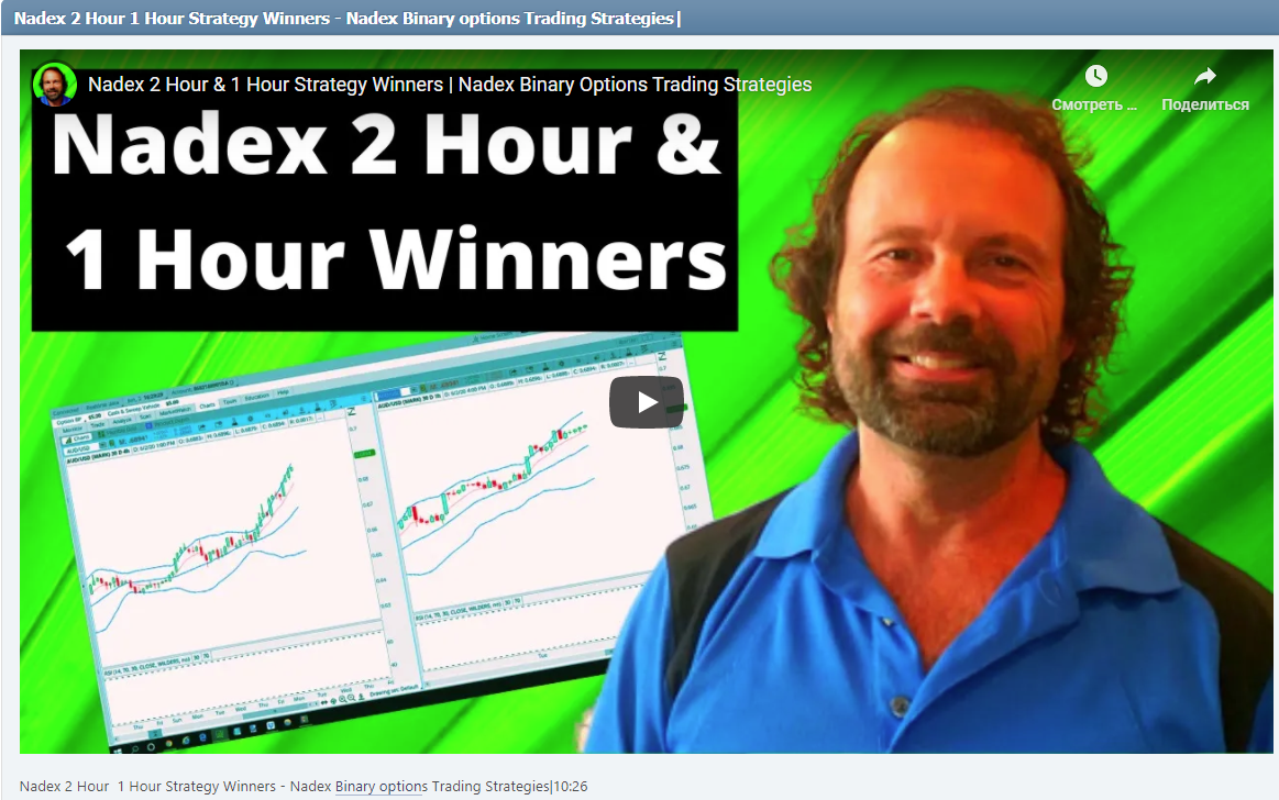 Nadex 2 Hour 1 Hour Strategy Winners - Nadex Binary options Trading Strategies|10:26