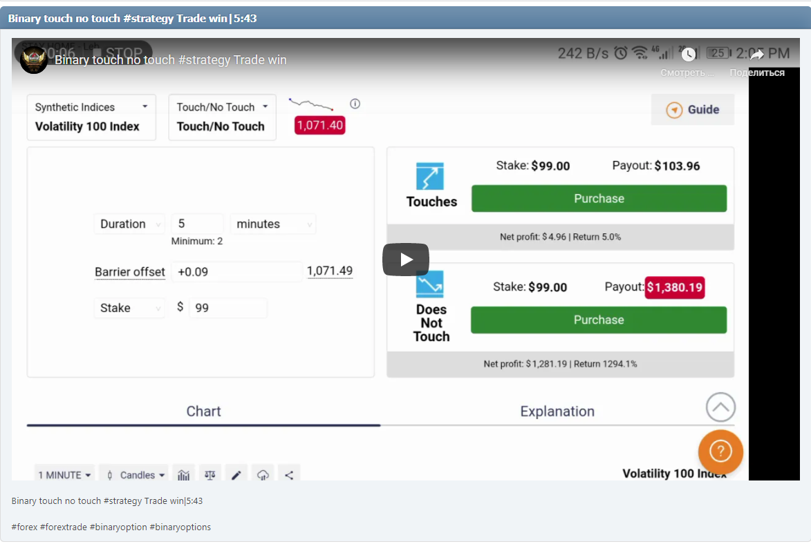 Binary touch no touch #strategy Trade win|5:43