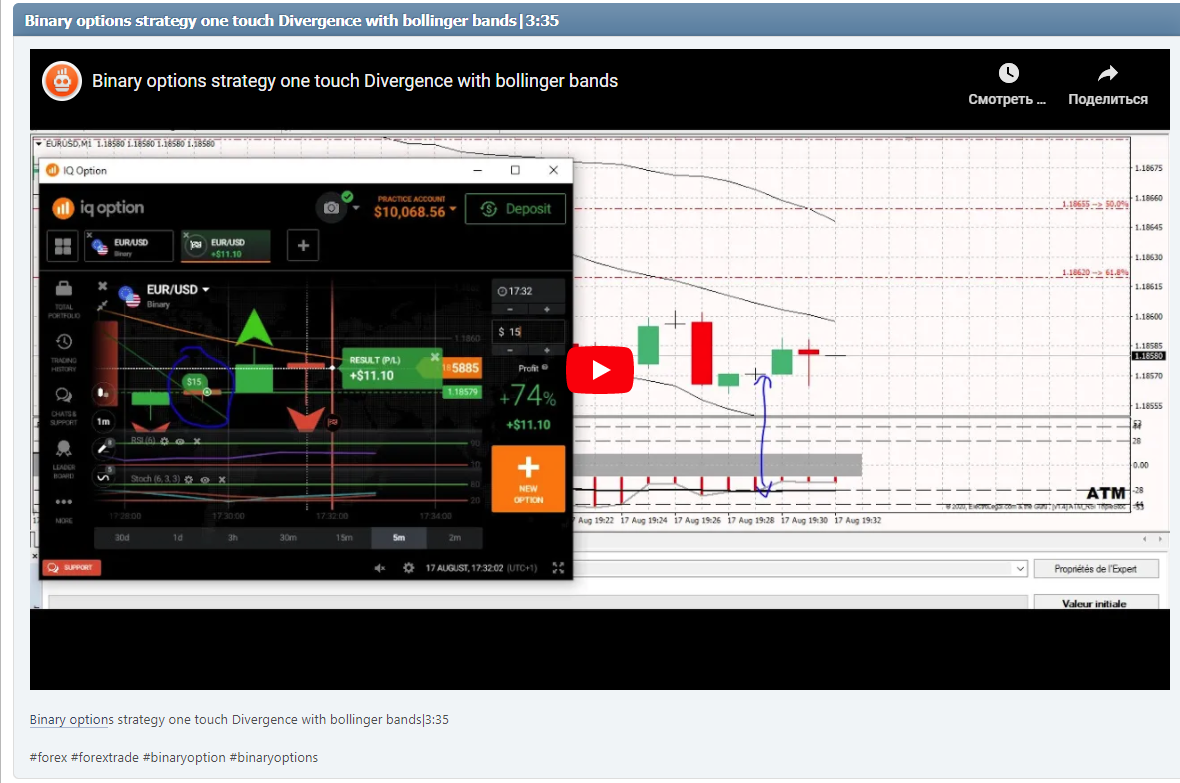 Binary options strategy one touch Divergence with bollinger bands|3:35