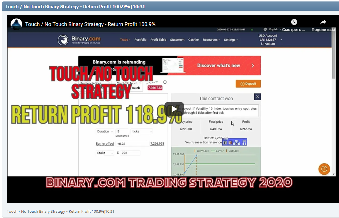 Touch / No Touch Binary Strategy - Return Profit 100.9%|10:31