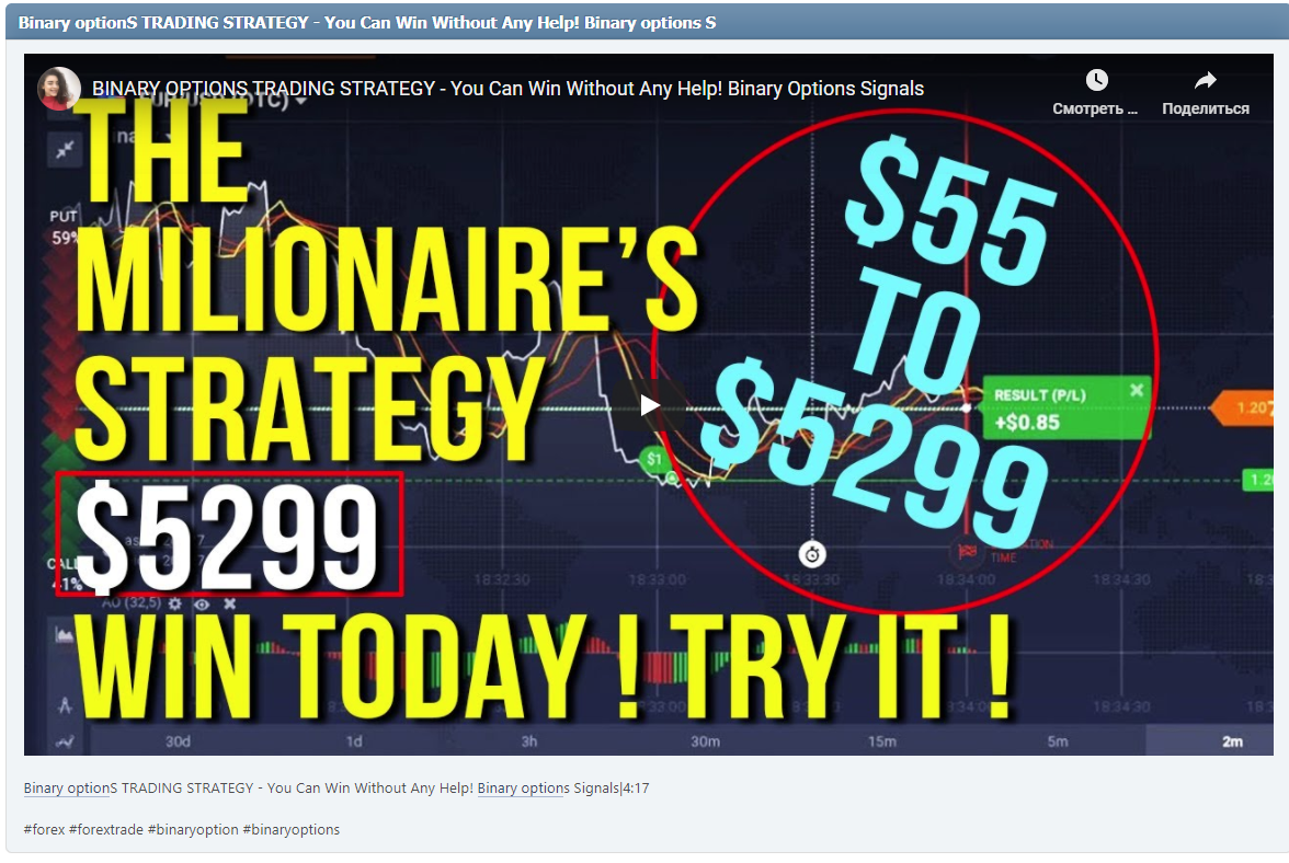 Binary optionS TRADING STRATEGY - You Can Win Without Any Help! Binary options Signals|4:17