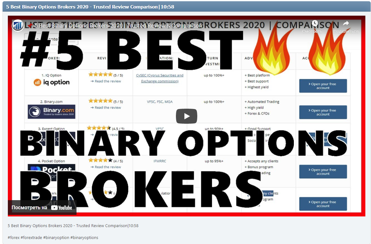 5 Best Binary Options Brokers 2020 - Trusted Review Comparison|10:58