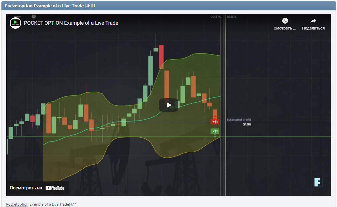 Pocketoption Example of a Live Trade|4:11