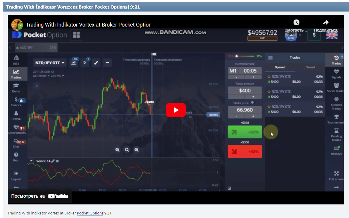 Trading With İndikator Vortex at Broker Pocket Options|9:21