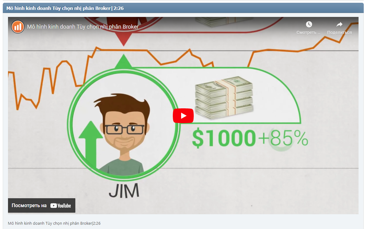 Mô hình kinh doanh Tùy chọn nhị phân Broker|2:26